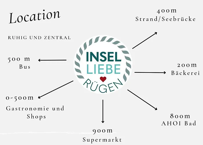 Inselliebe Ruegen Inkl Sauna Und 3h Taeglich Eintritt Ahoi Schwimmbad Sellin (Rugen)